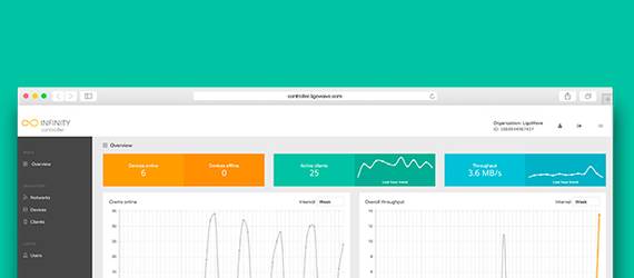 Fácil Mesh en la controladora Intinity en la nube