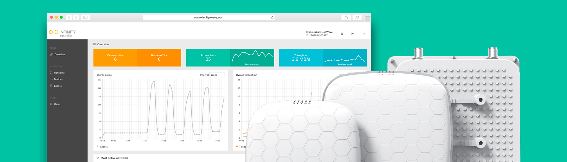 Fácil Mesh en la controladora Intinity en la nube