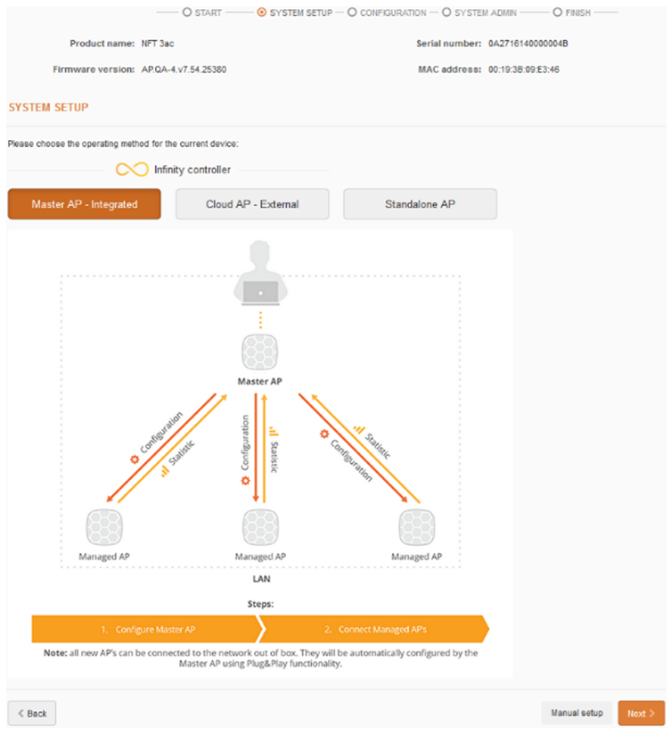 integrated-controler2